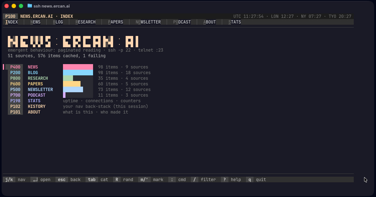 Screenshot of the NEWS.ERCAN.AI terminal interface: a Ceefax-style teletext TUI showing paginated AI news headlines with category tabs (Index, News, Blog, Research, Papers, Newsletter, Podcast, About, Stats), colour-coded page-number tiles, an ASCII block-letter NEWS.ERCAN.AI logo, and a vim-style status bar at the bottom.